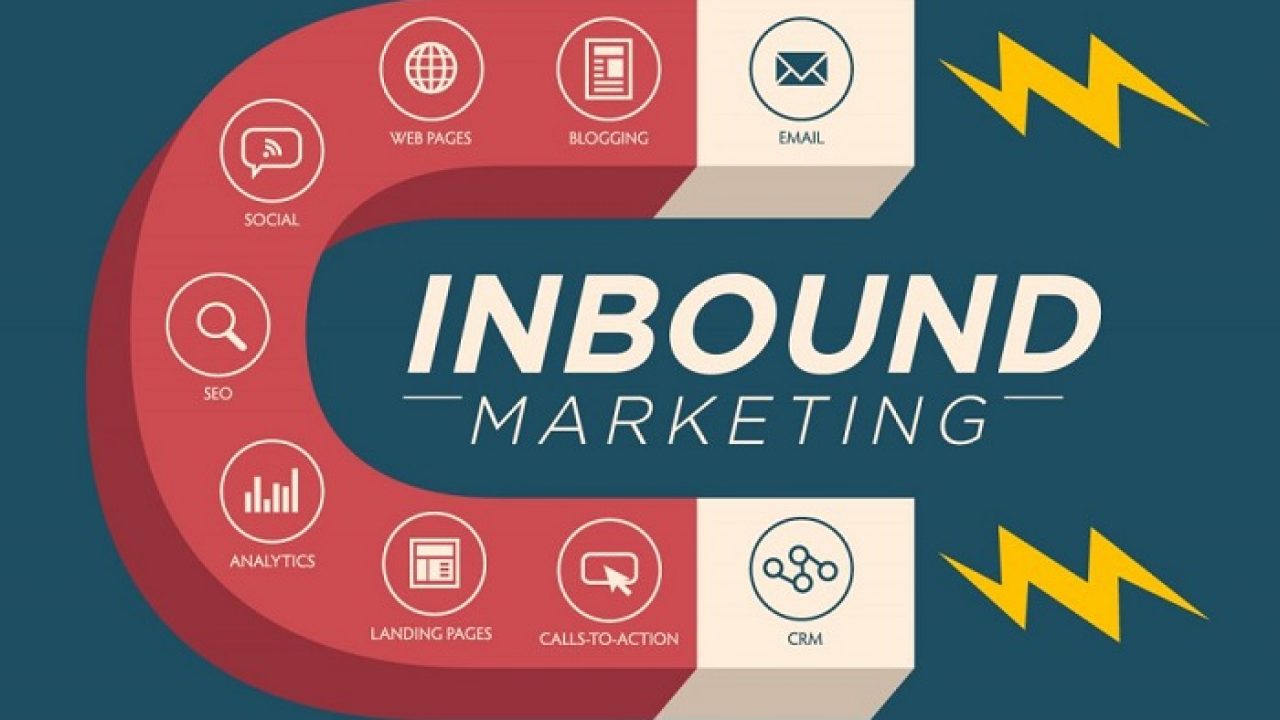 Inbound Marketing Cara Mudah Dan Murah Meningkatkan Penjualan