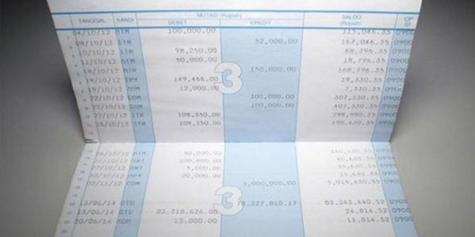 Bukti Transaksi Pengertian Jenis Dan Contohnya Yang Wajib Diketahui