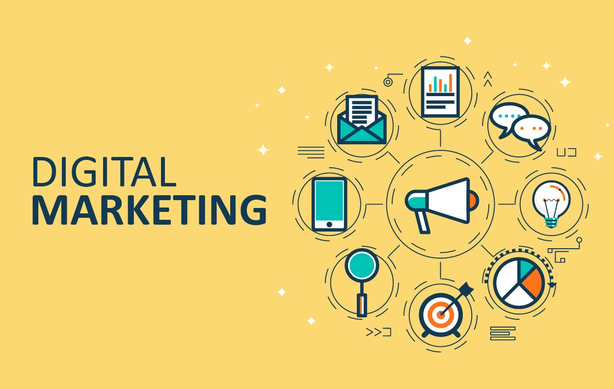 Strategi Digital Marketing Jenis Proses Dan Contohnya