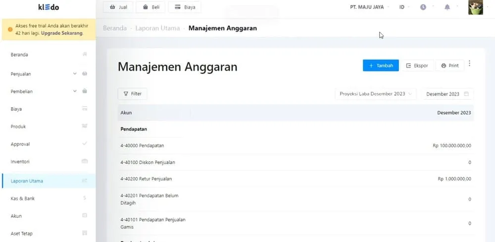 manajemen anggaran kledo 4