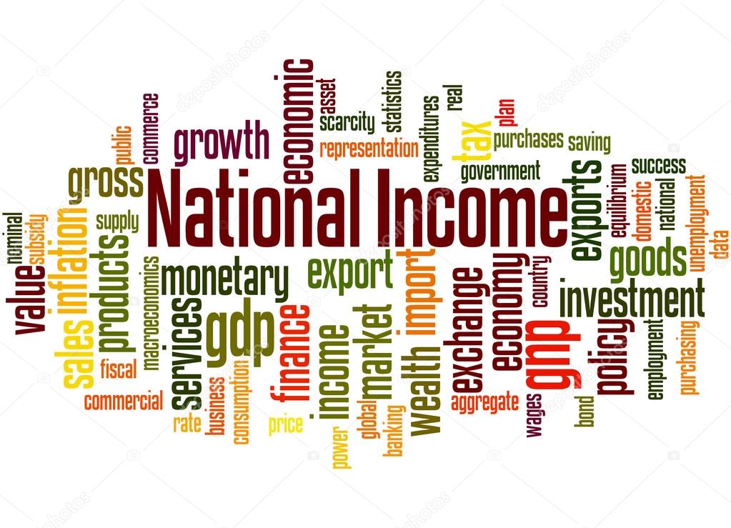 Konsep Pendapatan Nasional 