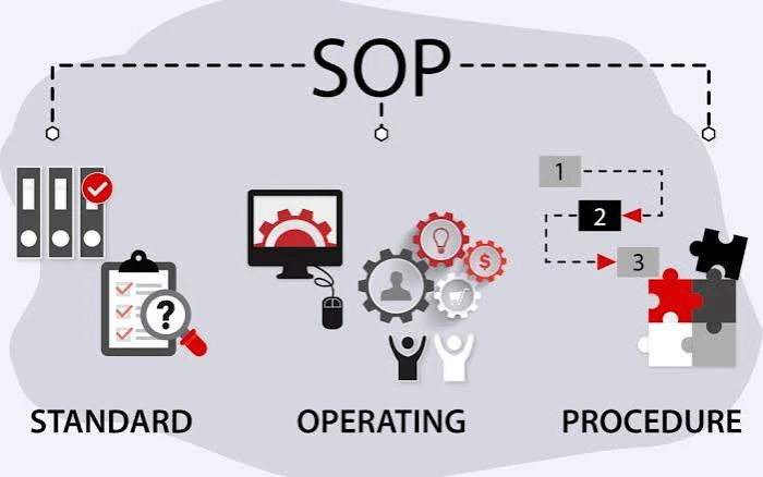 SOP 1