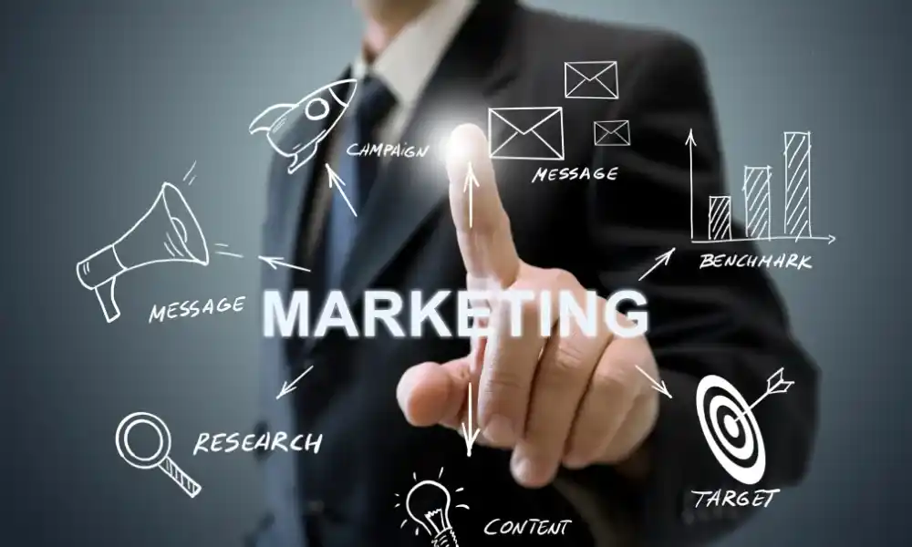 marketing plan