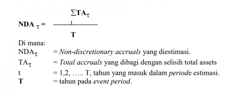 Apa Itu Manajemen Laba? Berikut Pengertian Dan Cara Mengetahuinya