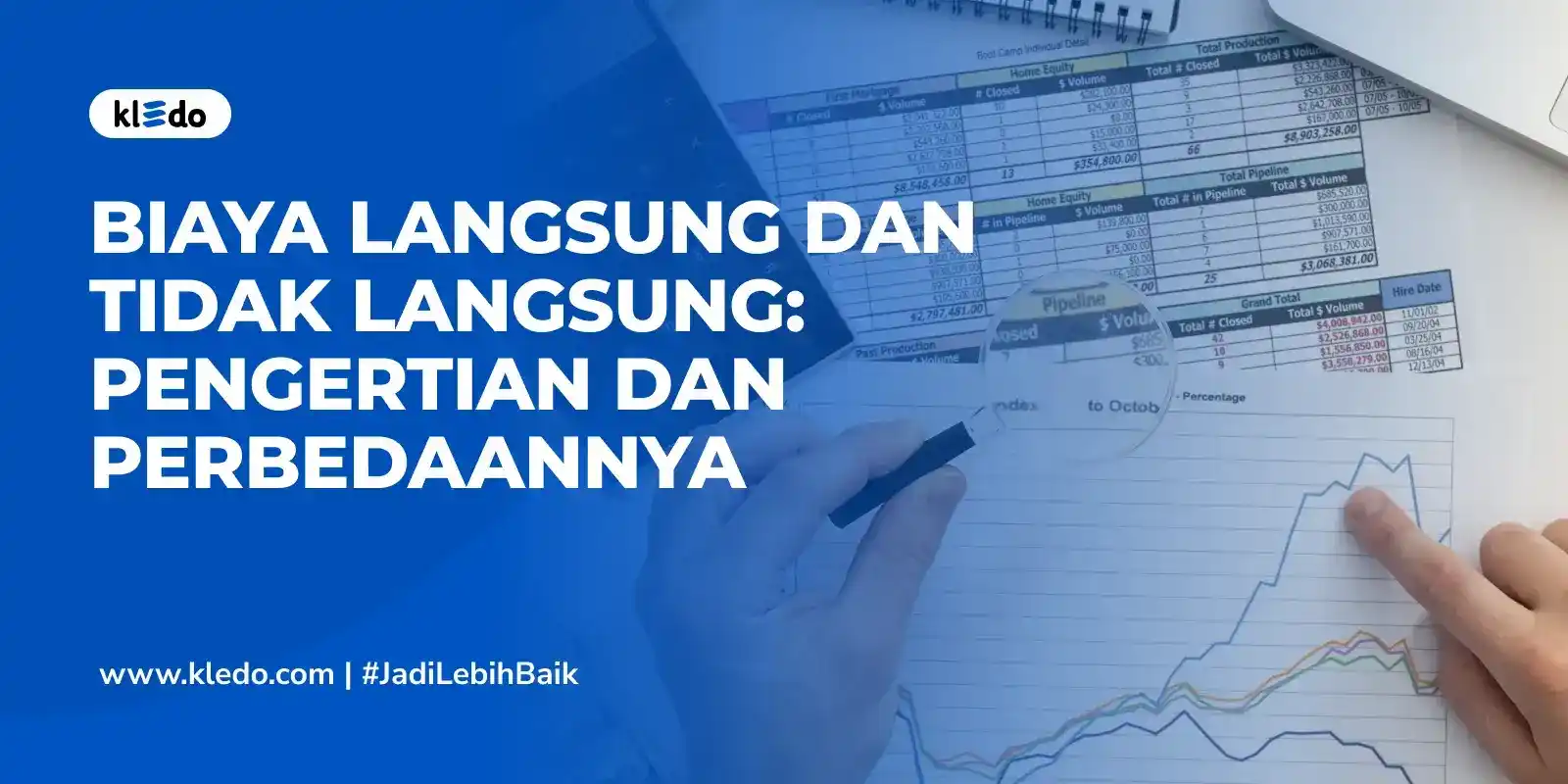 biaya langsung tidak langsung