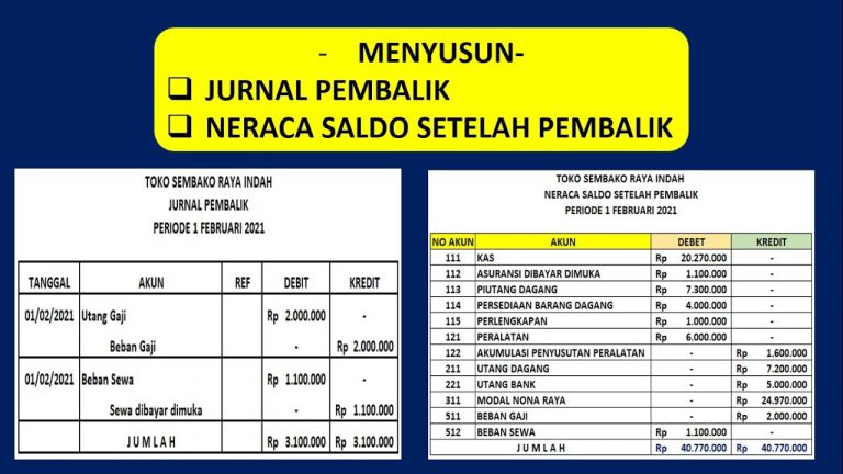 Jurnal Pembalik: Pengertian, Fungsi, Dan Cara Mencatatnya