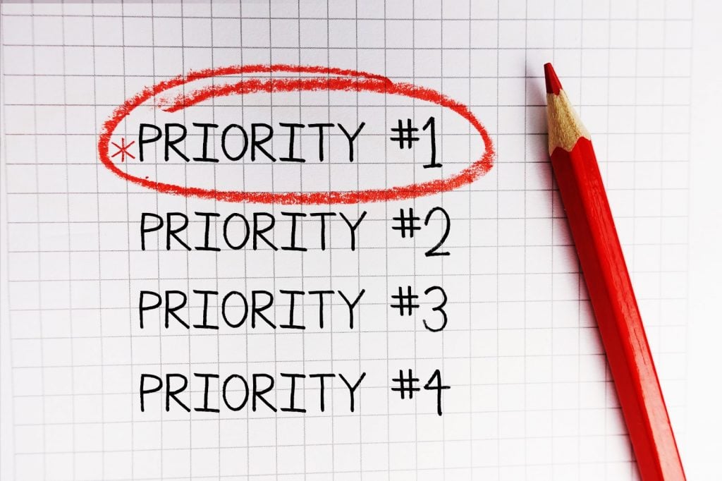 Pengertian Skala Prioritas, Jenis dan Tips Menentukan Prioritas di Bisnis