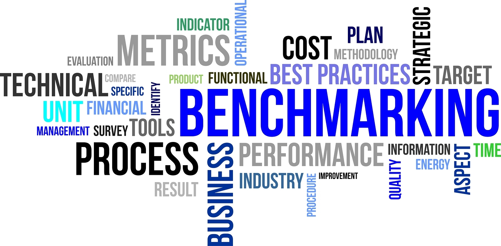 Mengenal Benchmarking Serta Langkah-langkah Untuk Melakukannya