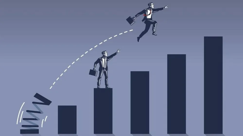 competitive advantage 2