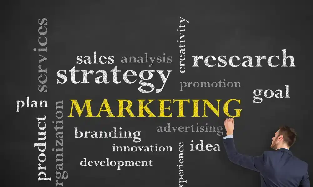 strategi marketing