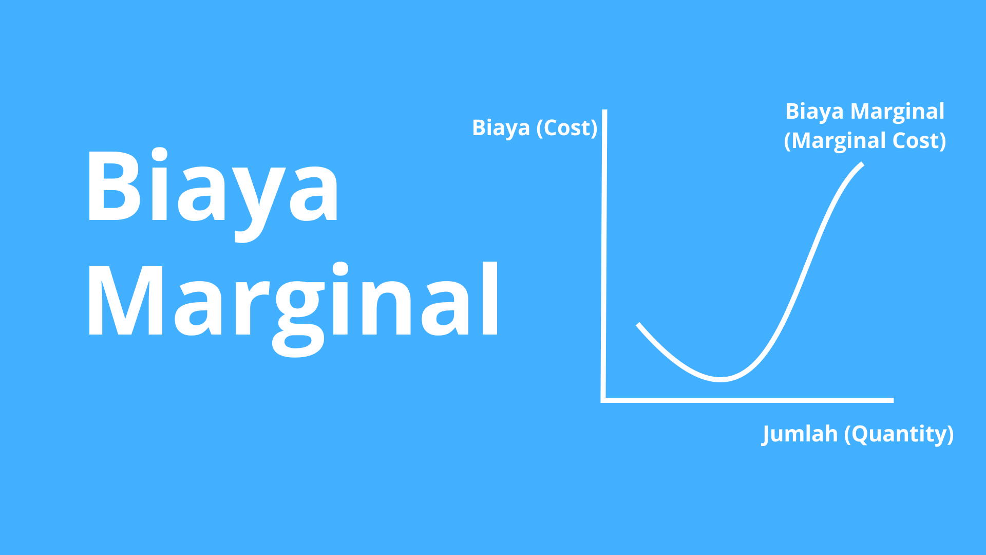 Apa Itu Marginal Cost Pengertian Contoh Dan Cara Menghitung Riset