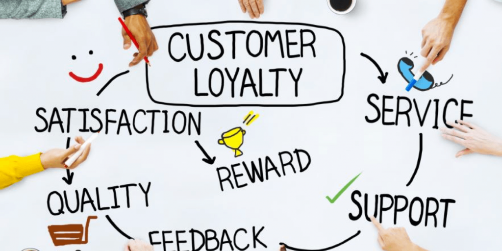 Customer Satisfaction Ini Cara Terbaik Meningkatkannya