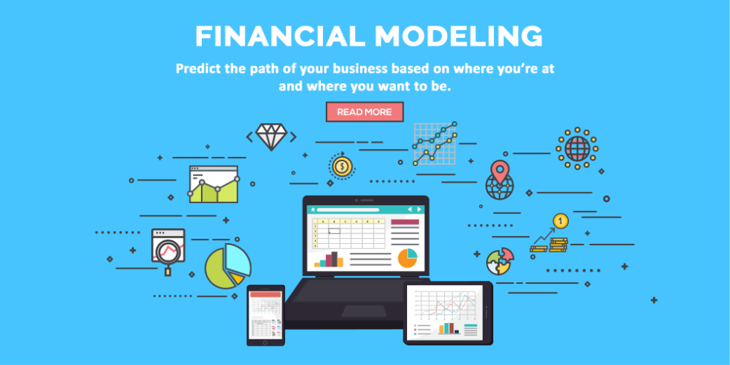 financial modeling