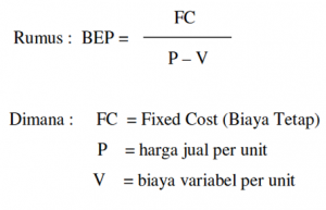 Analisis BEP (Break Even Poin): Berikut Contoh Dan Cara Menghitungnya