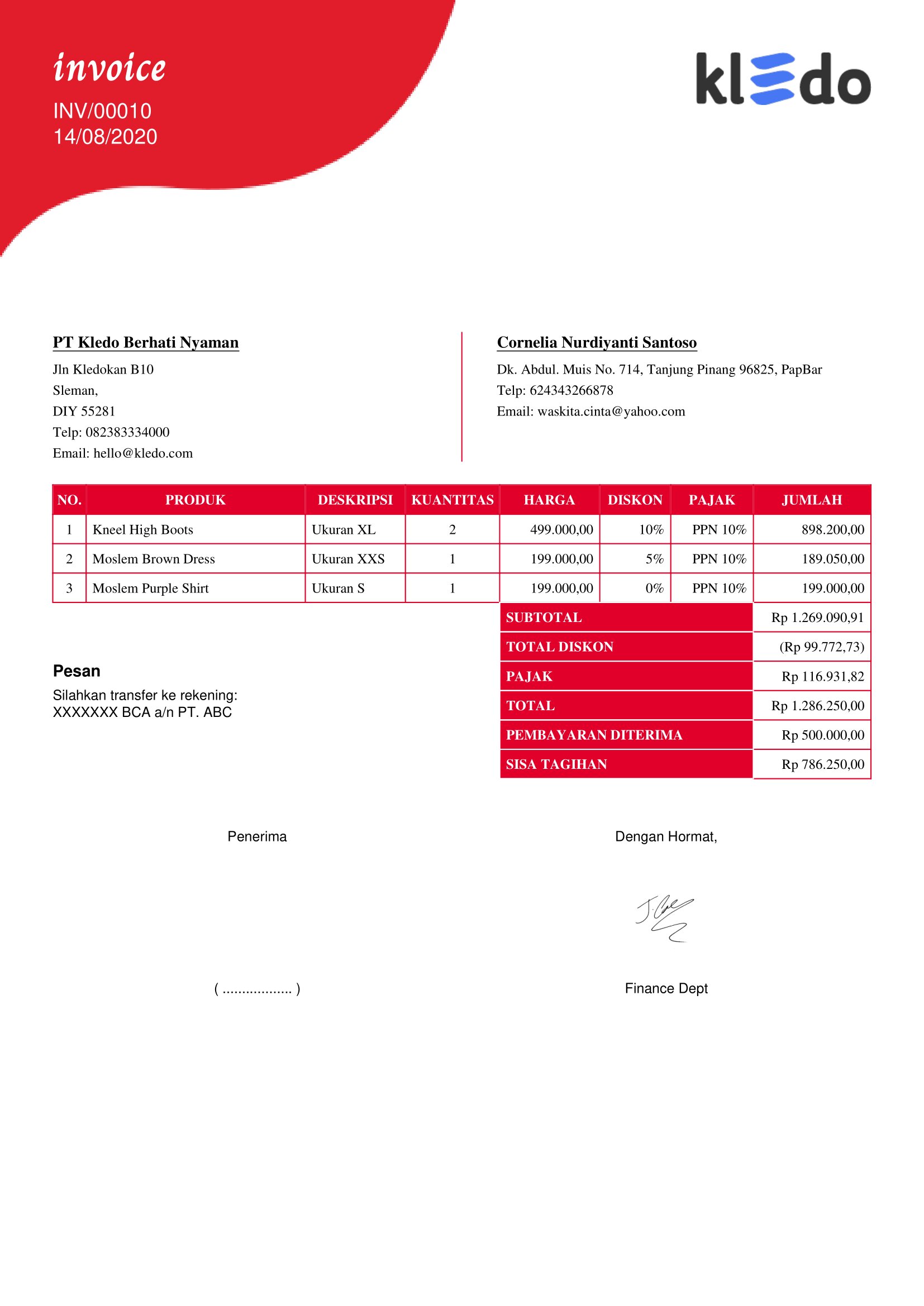 Invoice: Pembahasan, Format, Dan Contoh Yang Bisa Download