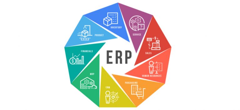 10 Daftar Aplikasi ERP Terbaik Yang Bisa Anda Pilih - Kledo Blog