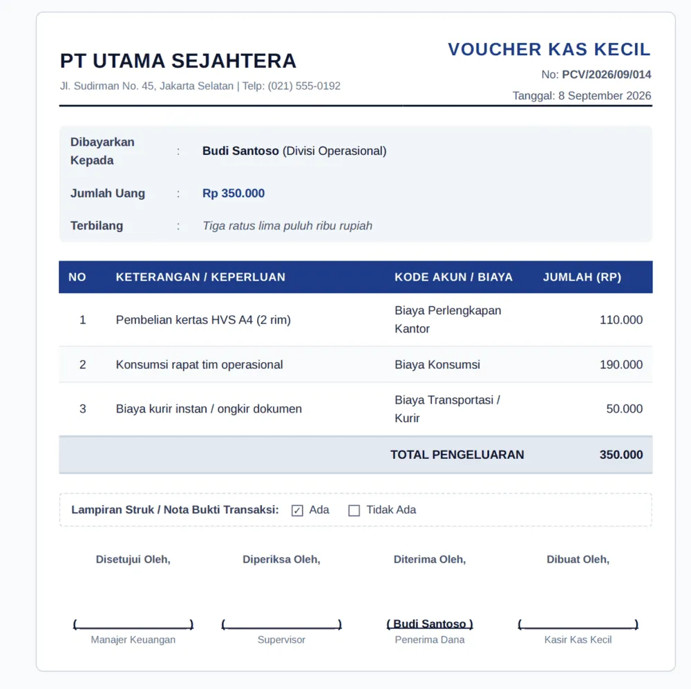 contoh voucher kas kecil