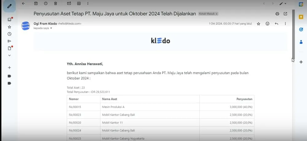 kledo penyusutan otomatis 3