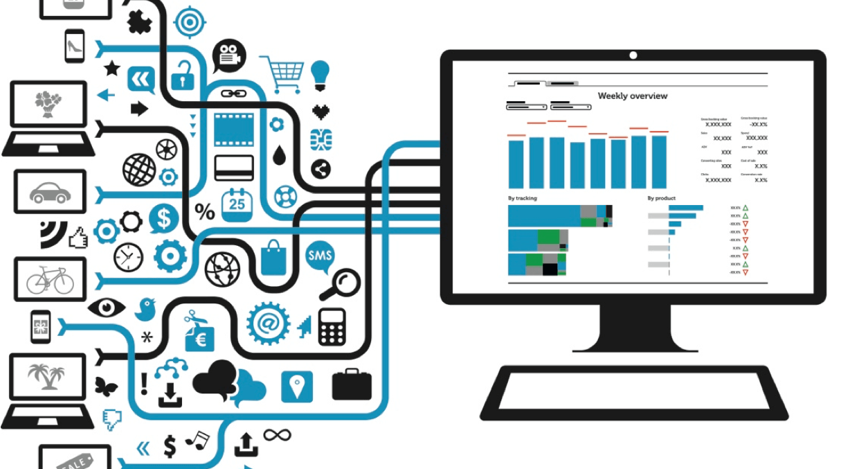 Performance Marketing: Jenis, Cara Kerja, dan Contohnya