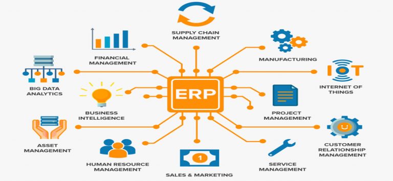 Contoh Program ERP Berserta Kelebihan Dan Kekurangannya - Kledo