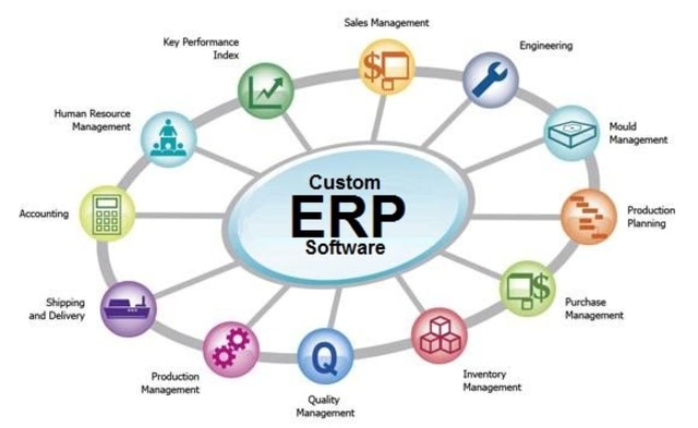 program erp