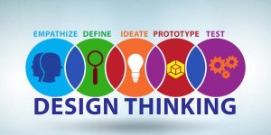 Design Thinking: Pengertian, Fungsi, Tahapan, Dan Contohnya - Kledo