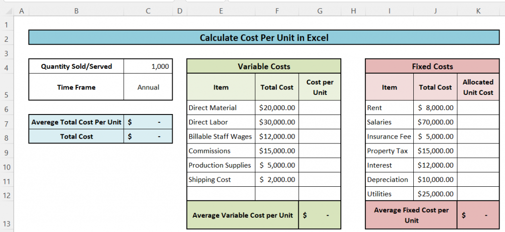 Direct Cost Per Unit Formula