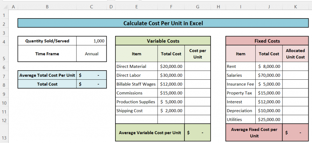 Rumus Biaya Per Unit Cara Hitung Di Excel Dan Tips Mengoptimalkannya