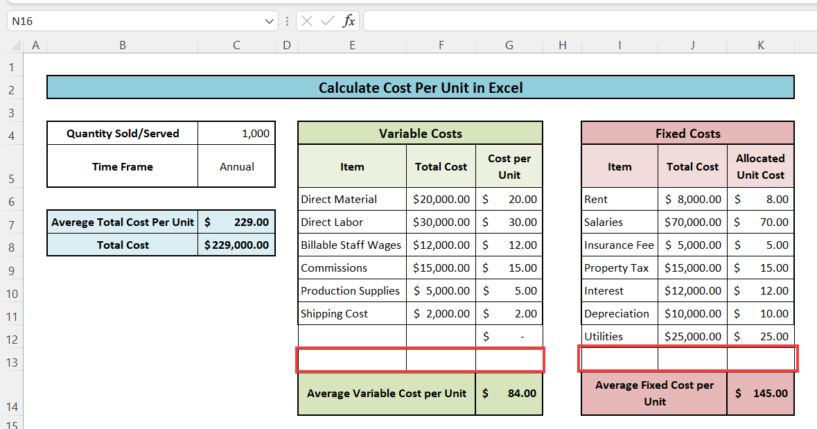 Rumus Biaya Per Unit, Cara Hitung Di Excel Dan Tips Mengoptimalkannya