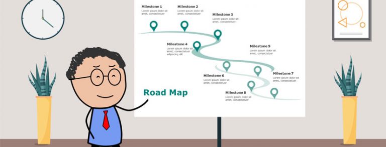 Bagaimana Cara Membuat Roadmap Untuk Bisnis?