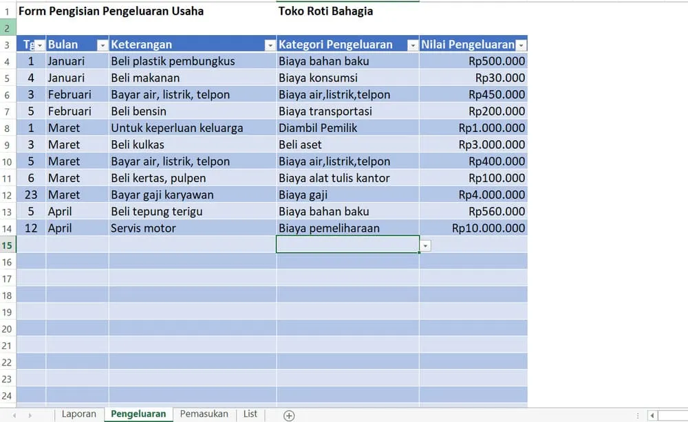 contoh form pengisian pengeluaran usaha