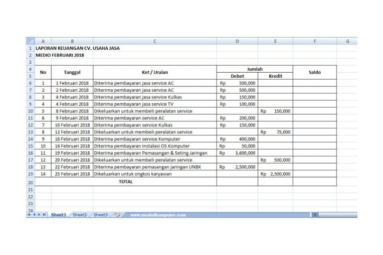 cara membuat daftar pengeluaran keluarga di word