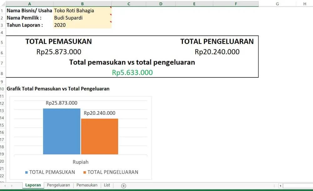 contoh template excel
