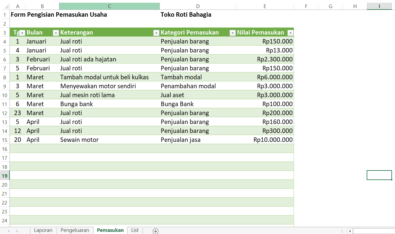 Download Template Pembukuan Toko Excel Gratis - Kledo Blog