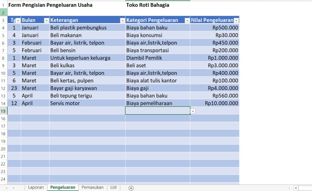 Contoh Pembukuan Keuangan dan Download Templatenya - Kledo Blog