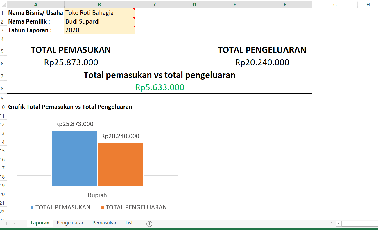 Download Template Akuntansi Excel Gratis untuk UMKM Kledo Blog Download Template Akuntansi Excel Gratis untuk UMKM Kledo Blog