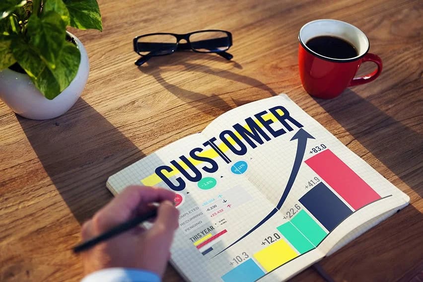 customer profitability analysis 2