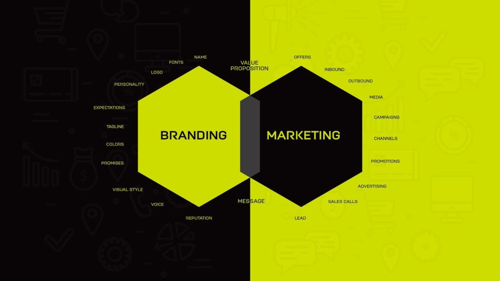 perbedaan marketing dan branding