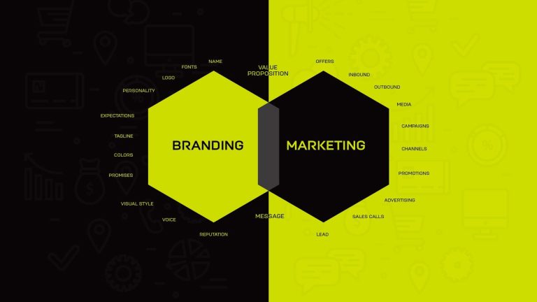 Marketing Dan Branding: Pengertian Serta Perbedaannya