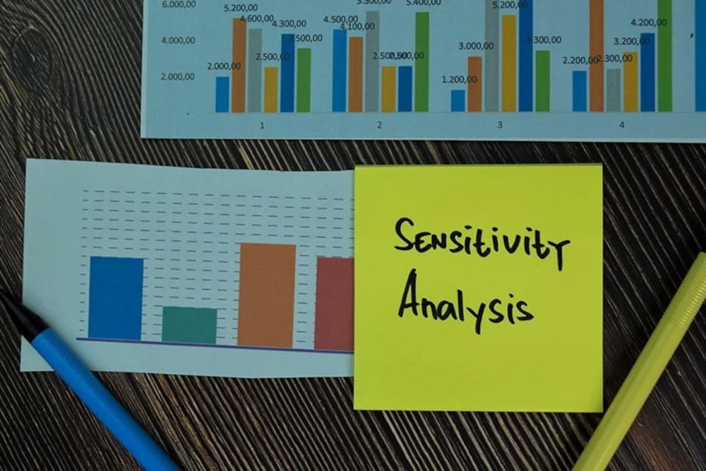 Sensitivity Analysis 2