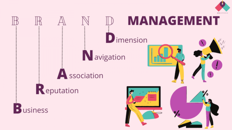 Brand Management: Definisi, Prinsip, Strategi, Dan Manfaatnya - Kledo