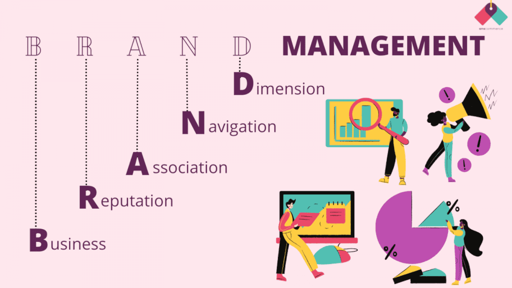brand management 4