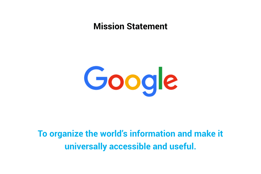 Pernyataan misi Google