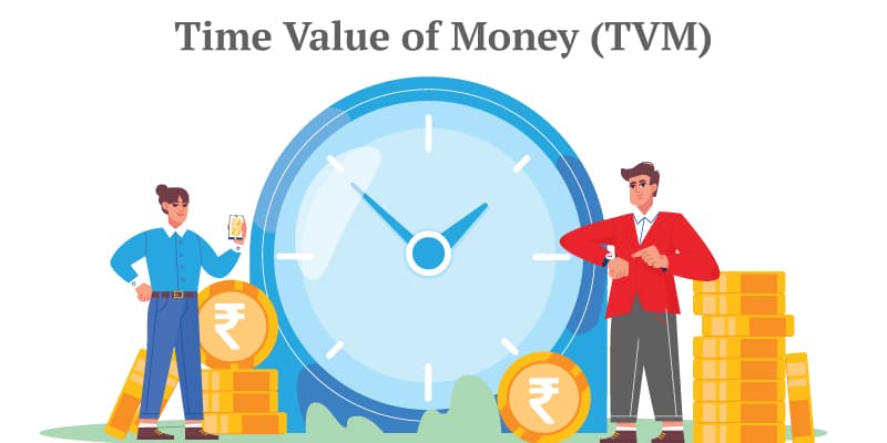 Pengertian time of value money