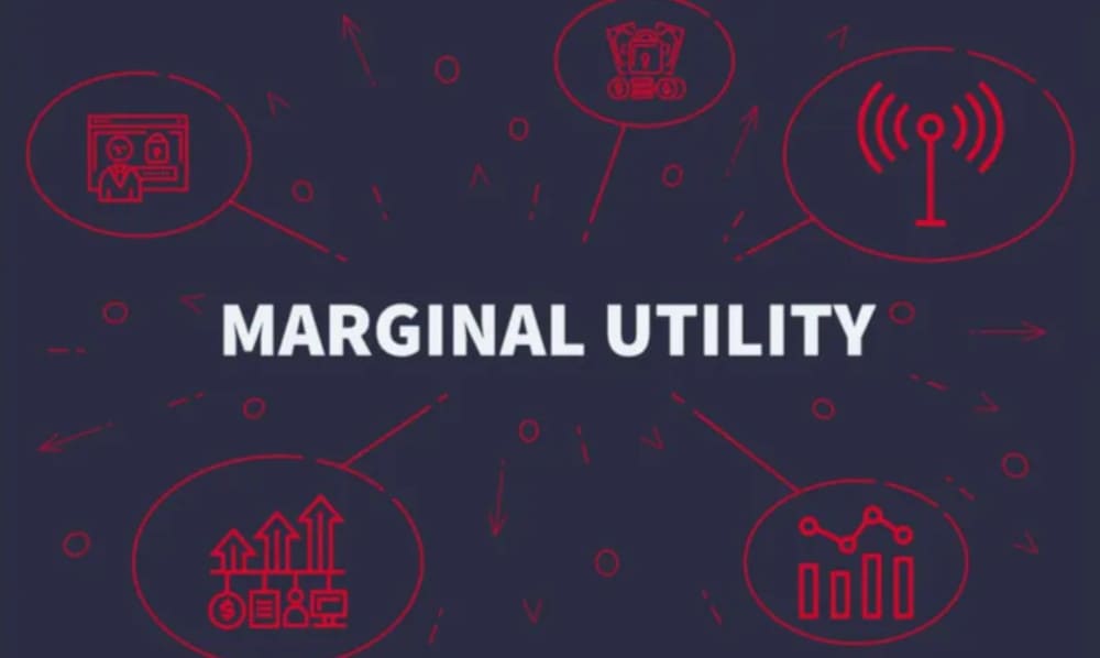 Pengertian Marginal Utility Contoh Jenis Dan Cara Hitungnya