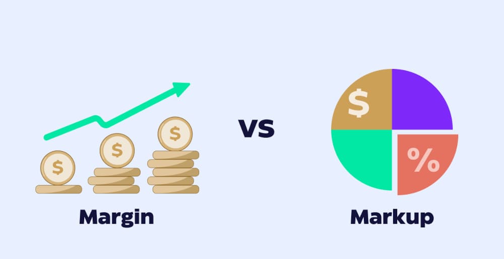 margin dan markup 1