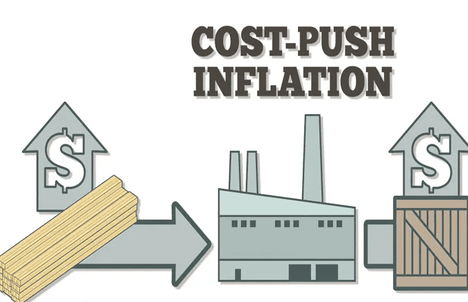Pengertian cost push inflation