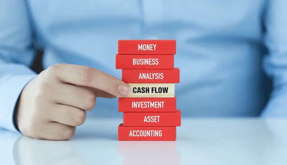 Free Cash Flow Conversion 3