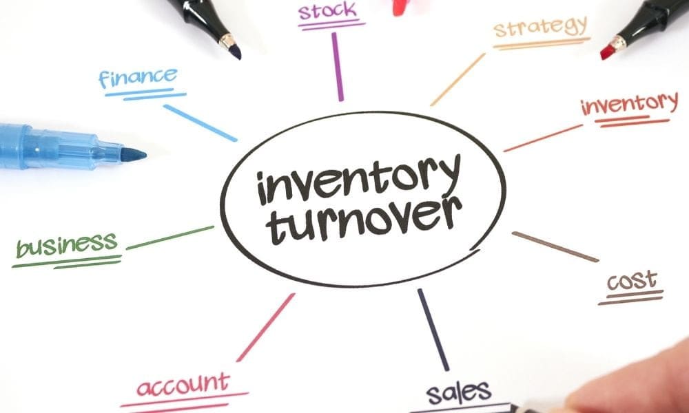 rumus inventory turnover 1