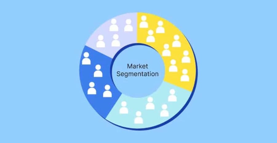 strategi segmentasi pasar 3